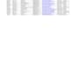 do list niche targeted lead generation